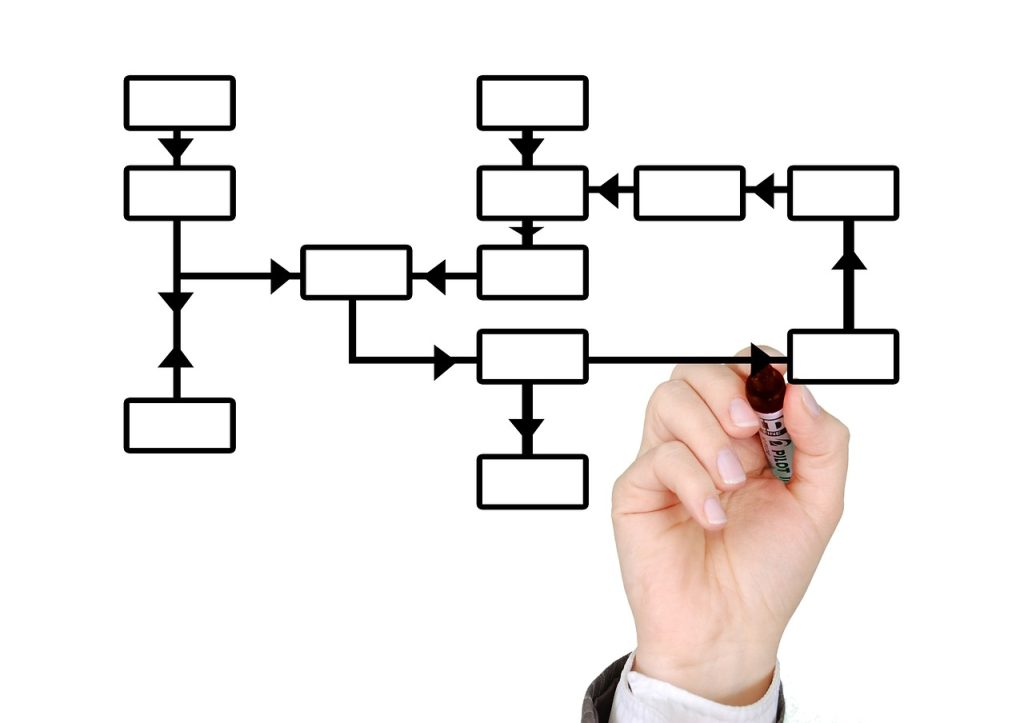 Unlock Business Opportunities with Kuwait's Commercial Registration | Your Guide to Success