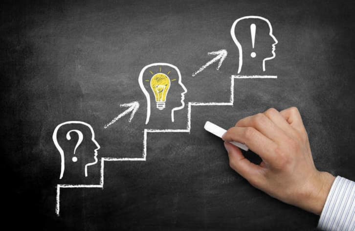 Selling and persuasion skills