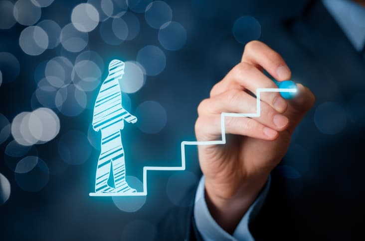 Unlock the Pinnacle Advantages of Self-Employment: Join Us in Gaining Insight