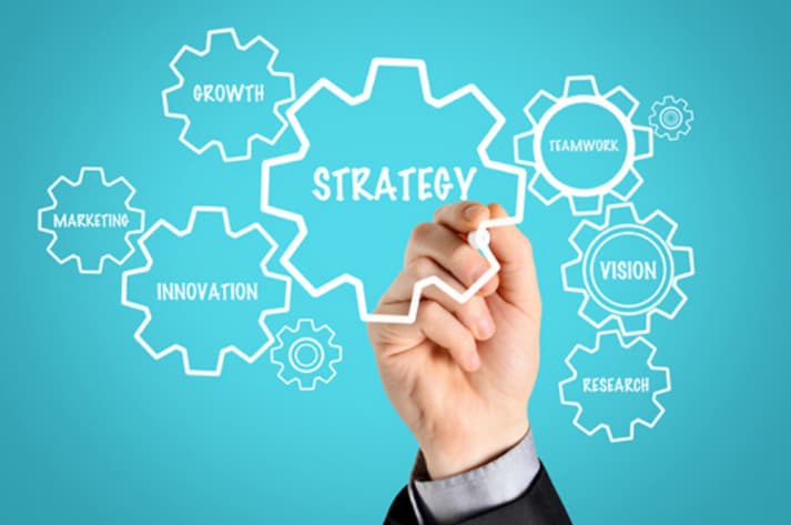 Maximize Success with Effective Marketing Strategies: Your Positive Guide