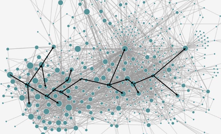 Elevating Success: Mastering Microservices Pricing Strategies for Optimal Results