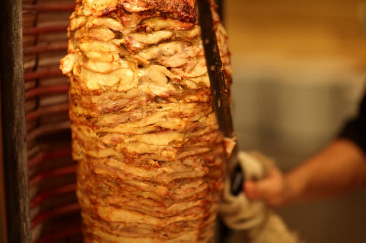 Comprehensive Feasibility Analysis for the Shawarma Restaurant Project