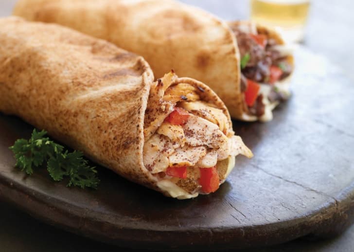 Comprehensive Feasibility Analysis for the Shawarma Restaurant Project