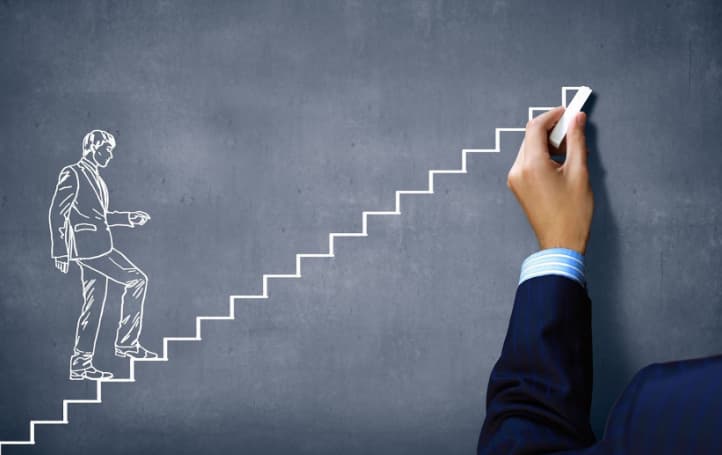 Top 5 Successful Business Ideas in Kuwait 2024