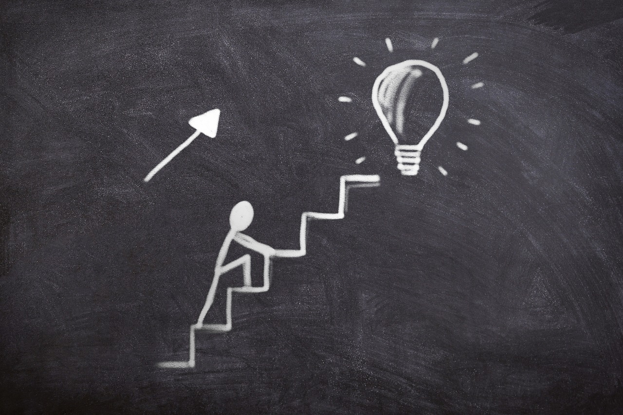 Best Small Business Ideas in Kuwait in 2024