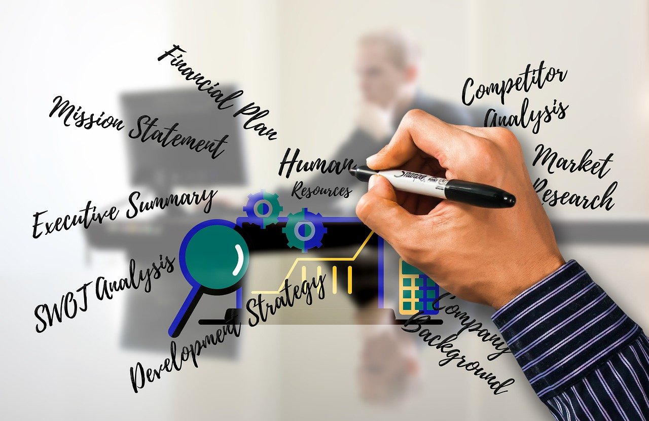 10 Effective Approaches to Achieving Successful Market Research in 2024