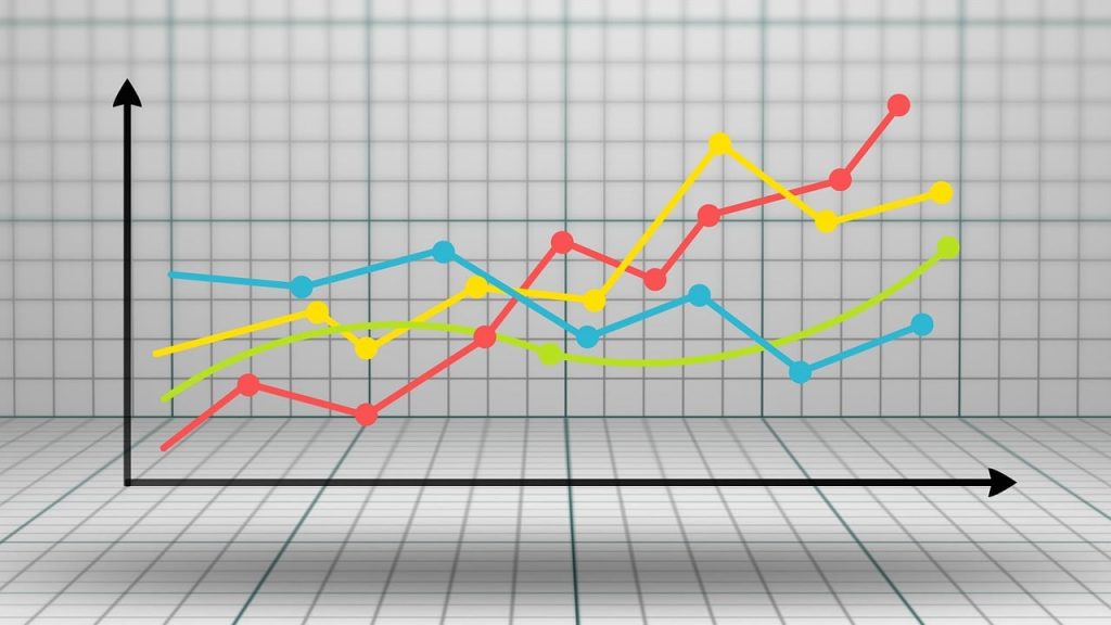 10 Effective Approaches to Achieving Successful Market Research in 2024