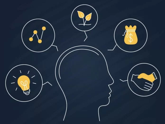 Sustainability in Business: A Guide for Kuwaiti Entrepreneurs