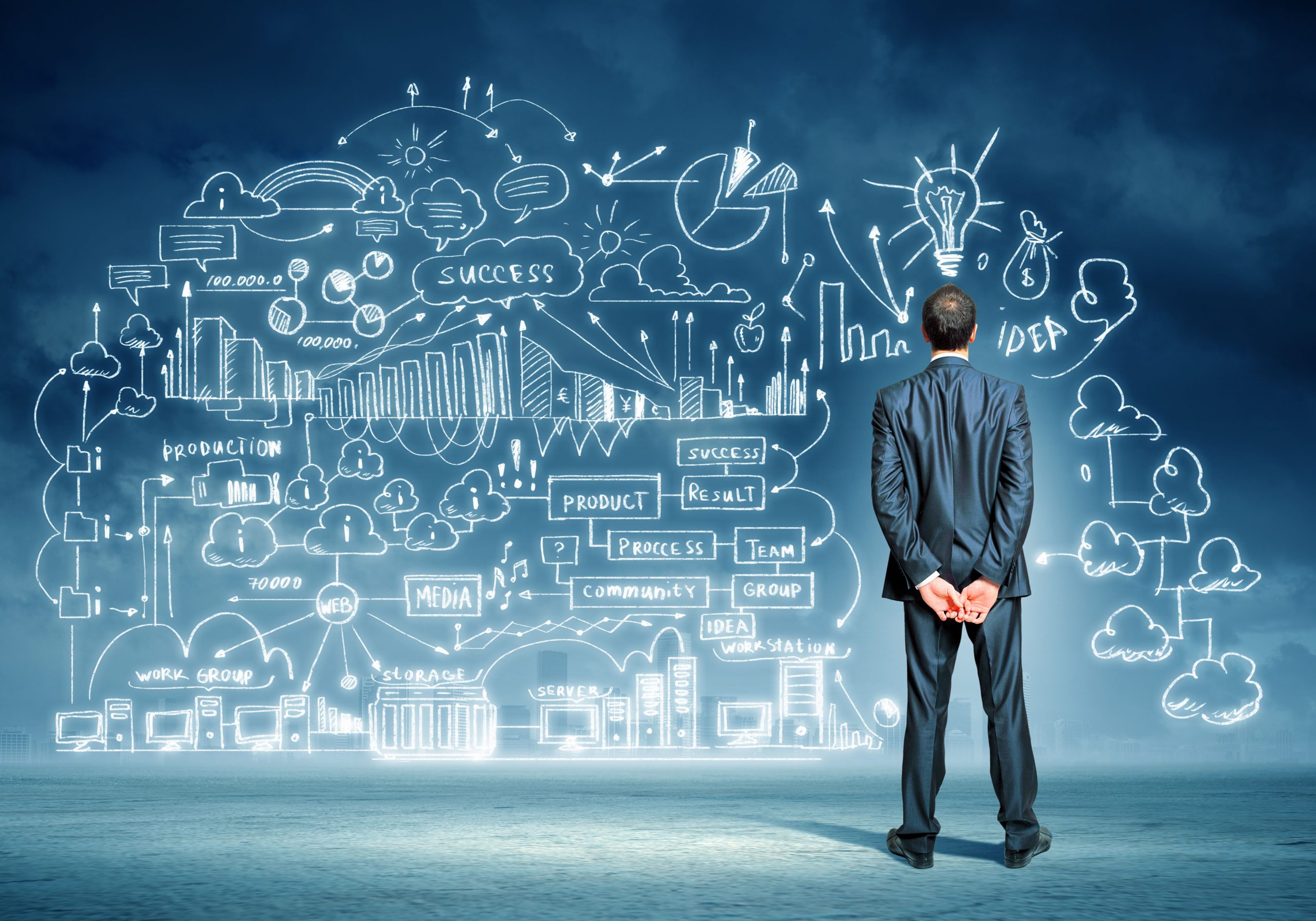 Fostering Entrepreneurial Partnerships in Kuwait
