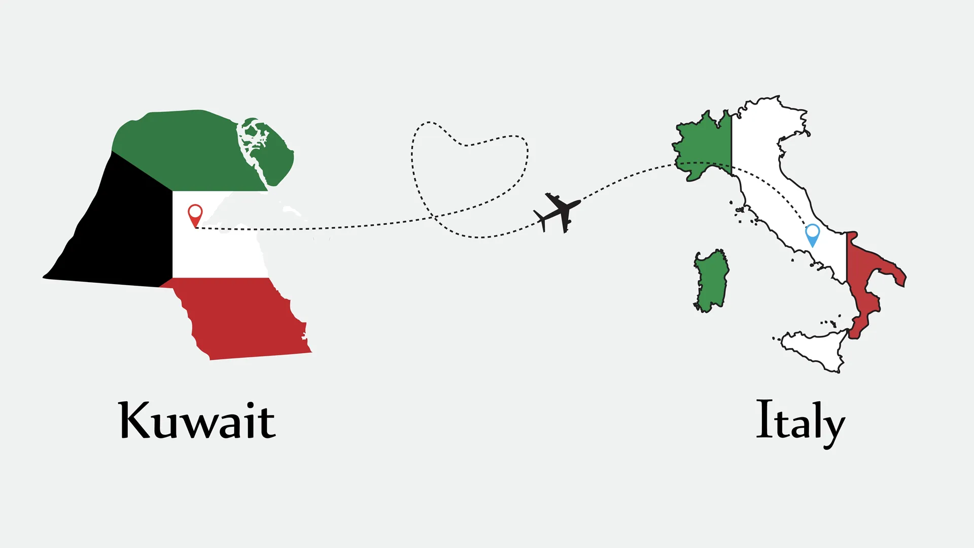 Italy Visa Kuwait 2025 Guide: Everything You Need to Know