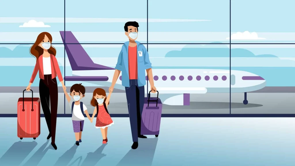 Kuwait Family Visa