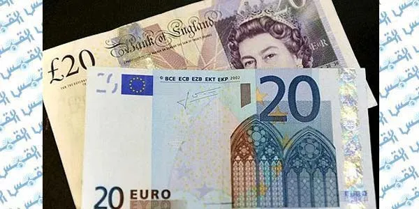 KWD to GBP Live Exchange Rate