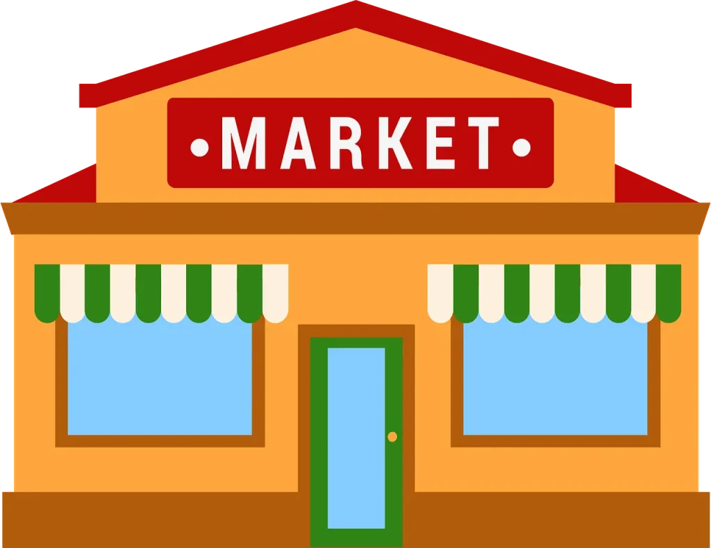 Retail Store Business Plan