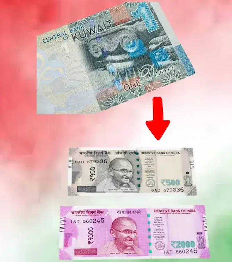 Kwd to inr today exchange rate discount