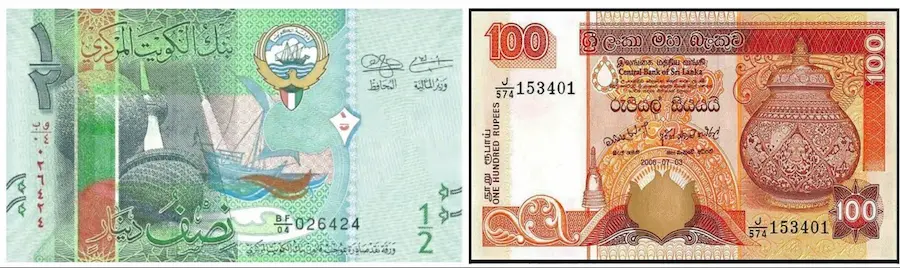 KWD to LKR Exchange Rate & Currency Converter 2024