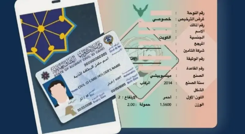 Civil ID Inquiry